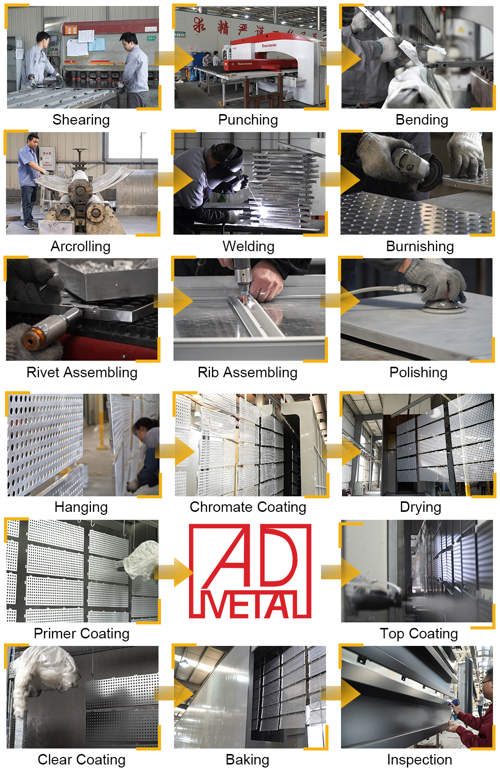 aluminum cladding processing procedures